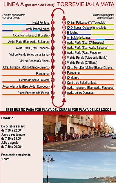 Bus service from Torrevieja - Bus times for Torrevieja - La Mata - Aguas Nuevas - Aquas Nuevas